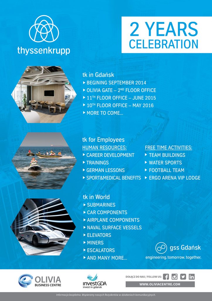 plakat-a1-thyssenkrupp-podglad